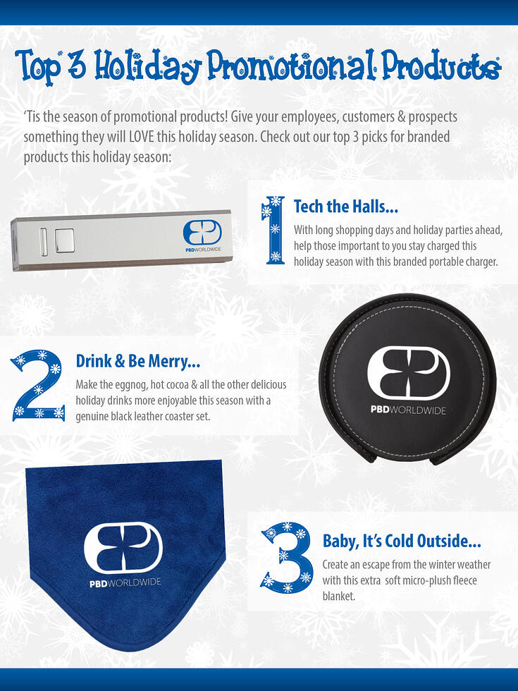 Top 3 Promotional Products Holiday