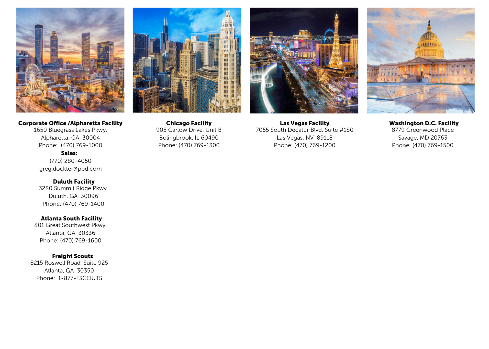 PBD Locations 2021.4